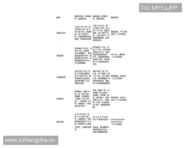 葡萄牙足球超级联赛竞争激烈豪门争锋新赛季战况分析